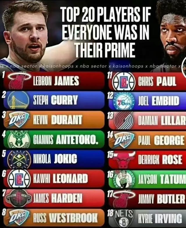 爱游戏在线-顶级篮球赛事引发热潮，球员实力对比分析的简单介绍