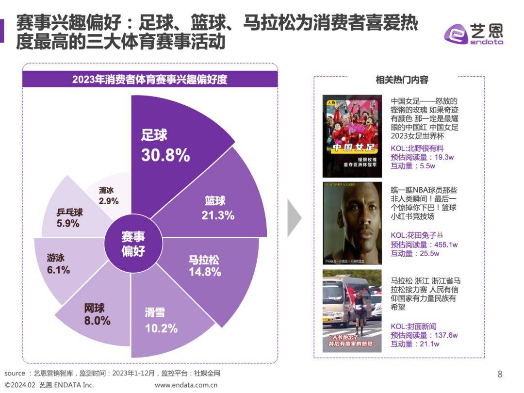 顶级篮球赛事引发热潮，球员实力对比分析的简单介绍