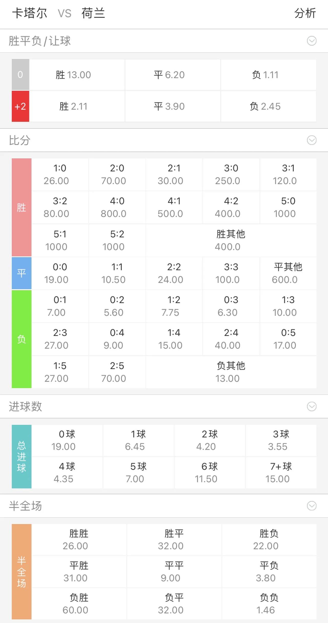 爱游戏登录-威尔斯横扫苏格兰晋级，欧洲杯战绩耀眼的简单介绍