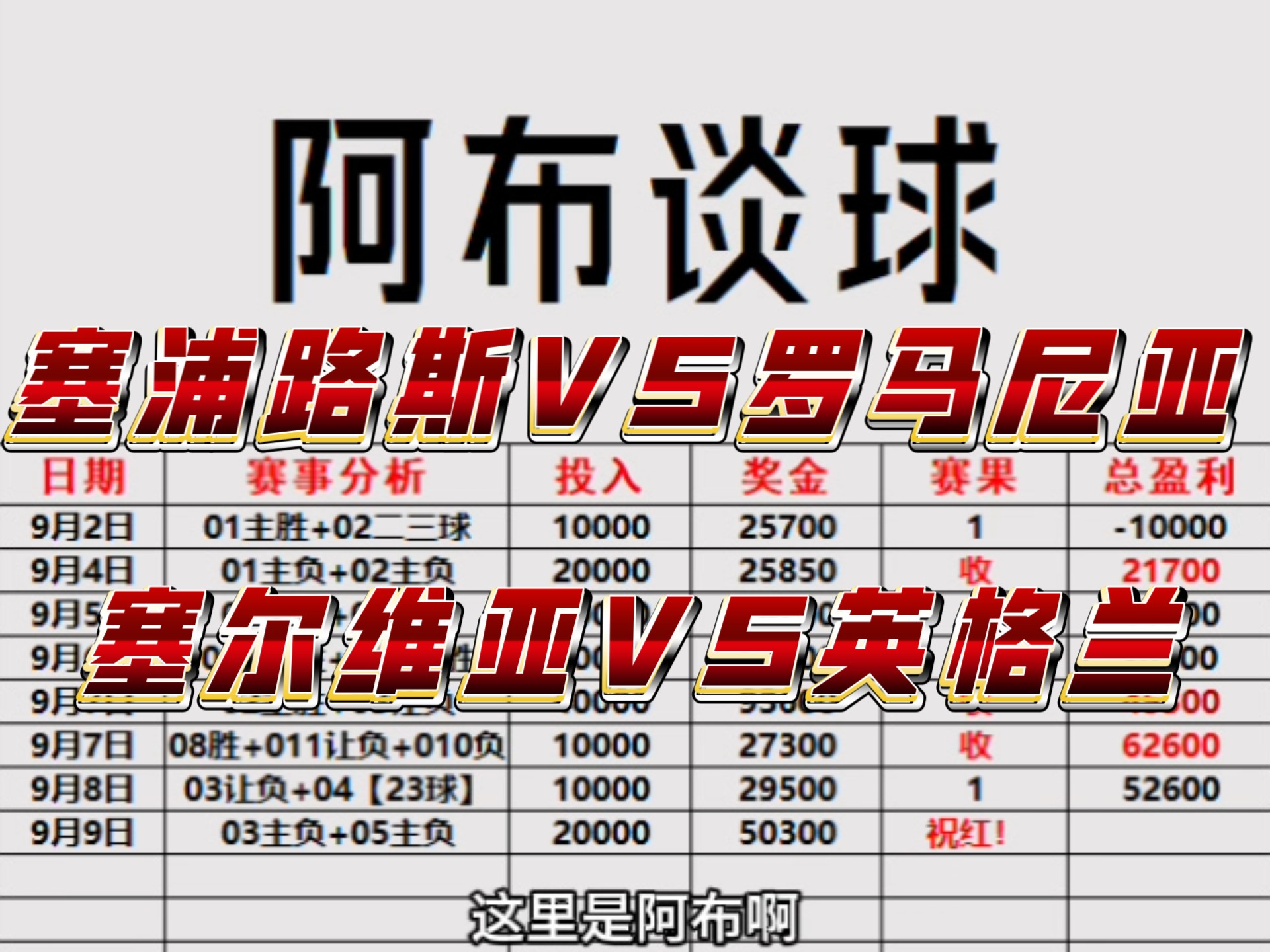 包含欧预赛夺冠热门赛事分析，各队实力对比的词条